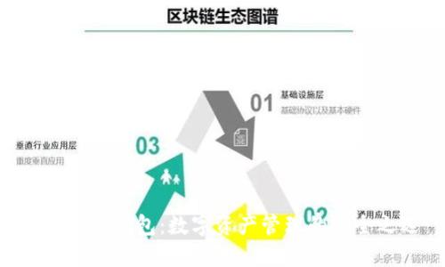 Tokenim钱包：数字资产管理的安全之选
