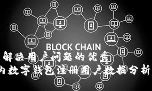 思考一个能解决用户问题的优秀  
2023年国内数字钱包注册用户数据分析与趋势解读