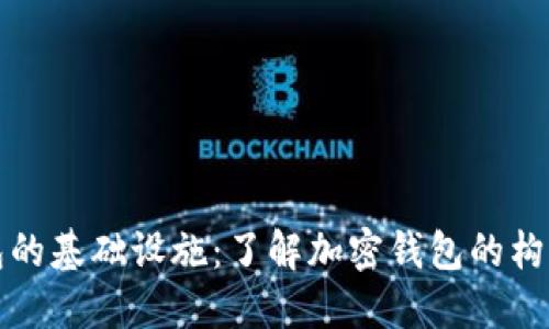 加密钱包的基础设施：了解加密钱包的构成与功能