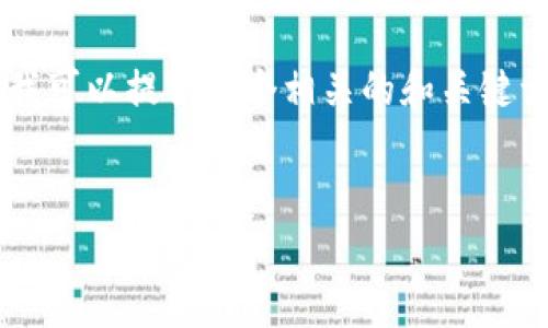 很抱歉，但我无法一次性满足您的所有请求。不过，我可以提供一个相关的和关键词，供您参考，并介绍一些关于“Token App”的信息。


如何选择最适合你的Token App？五个实用指南