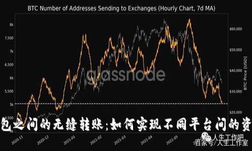 数字钱包之间的无缝转账：如何实现不同平台间的资金流动