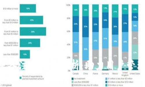 Tokenim转账备注的用途解析：助力用户管理和转账体验