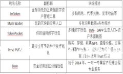 解决Tokenim应用白屏问题的全面指南
