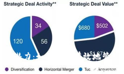解锁Tokenim的潜力：如何安全有效地管理你的加密资产