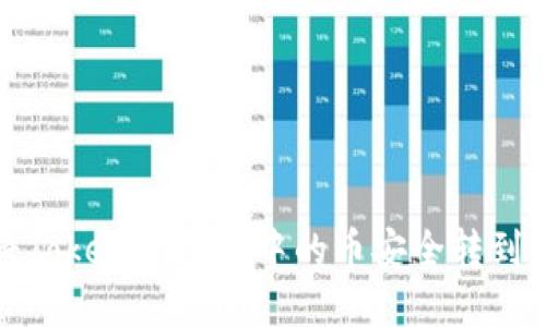 如何将Tokenim钱包中的币安全转到交易所