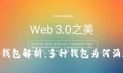 Tokenim钱包解析：多种钱包为何涌现的背后