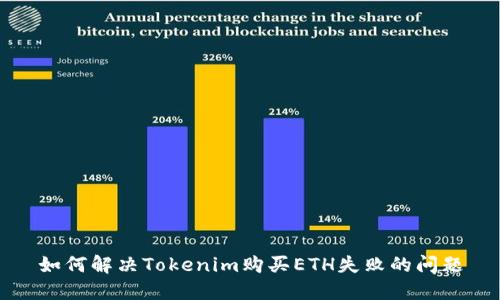 如何解决Tokenim购买ETH失败的问题