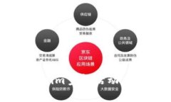 如何参与6月Tokenim空投活动，获取丰厚糖果奖励