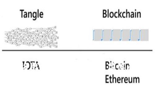 如何在数字货币钱包中安全锁仓，确保资产安全与增值