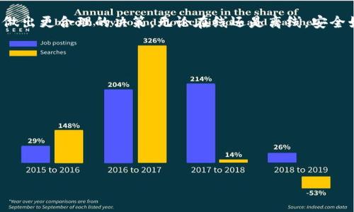 Tokenim能否离线使用？详解其功能与限制

Tokenim, 离线使用, 区块链/guanjianci

### Tokenim的基本介绍

Tokenim是一种基于区块链技术的数字资产管理工具，旨在为用户提供便捷的资产存储和管理服务。随着区块链技术的逐步普及，更多用户开始关注如何安全有效地管理他们的数字资产。然而，当谈到离线使用时，Tokenim的功能和限制就引发了许多讨论。

在理解Tokenim离线使用的能力之前，我们需要明确其核心功能。Tokenim允许用户创建、管理和交易各种数字资产，包括Token、NFT（非同质化代币）等。它的界面友好，适合不同层次的用户。从初学者到专业投资者，都可以找到适合自己的使用方法。

### Tokenim的在线与离线功能

Tokenim是一个全面的资产管理平台，通常需要网络连接来执行许多功能，包括实时数据更新、交易确认、以及与其他用户的互动。大多数区块链应用在设计时都考虑到了区块链的去中心化特性，这意味着数据和交易必须通过网络进行验证和记录。

然而，也有一些情况下用户会希望在离线环境中使用Tokenim，比如：希望增强安全性、避免网络攻击的风险，以及在没有网络的时候继续工作等。在这种情况下，了解Tokenim是否支持离线使用显得尤为重要。

### 离线使用的可行性

1. Tokenim是否支持离线创建和管理资产？

Tokenim的离线管理功能有限，用户在离线状态下可以创建自己的资产记录，但这些记录不会立即上传到区块链。用户在离线状态下进行的所有操作都需要在重新连接网络后进行验证，才能被计入区块链。因此，虽然可以在离线状态下进行某些操作，无法进行真实的交易或更新。

### 云存储与安全性

2. 离线使用时如何保证资产安全？

安全性是使用Tokenim最重要的考虑因素之一。尽管离线使用可能会降低某些在线风险，但同时也可能带来其他安全隐患，比如遗失设备或未加密的保密信息。因此，用户在离线使用Tokenim时，应该采取额外的安全措施，包括：设备加密、备份资产信息，并尽量避免互联网接入。

### 网络连接的必然性

3. 为什么Tokenim需持续网络连接以执行某些操作？

Tokenim需要网络连接以确保所有交易和资产管理操作的透明性和准确性。区块链技术的核心不变性依赖于网络节点之间的数据共享与一致性。因此，在没有网络连接的情况下，用户无法获取实时的市场数据、价格变化和交易确认，也无法进行资产转移等操作。此外，Tokenim的智能合约功能和跨链交易则更需要网络进行调用，确保执行的准确性。

### 应用场景与限制

4. 在何种情况下适合离线使用Tokenim？

离线使用Tokenim可能适用于一些特定场景，例如用户面临网络不稳定或者安全风险时。对于那些希望长期持有数字资产的用户，选择在彻底脱离网络时进行资产的重大决策是合理的。然而，对于短期交易、实时监控等操作，离线状态显然是不适合的。

### 总结与展望

5. 未来Tokenim的离线功能会如何发展？

随着区块链技术的不断演进，Tokenim在离线使用上可能会发展出更多的功能。例如，离线钱包的出现，可能帮助用户安全保存资产，而不必依赖持续的网络连接。此外，基于区块链的身份验证系统也可能未来会实现更丰富的离线操作功能，让用户在无需联网的情况下也能高效地管理资产。

### 结语

虽然Tokenim带来了便利的数字资产管理方式，但在离线使用方面仍然有其限制。用户在使用Tokenim时，需了解这些特性及其对自身需求的影响，从而做出更合理的决策。无论在线还是离线，安全始终是实现数字资产管理最重要的目标。

### 常见问题详解

1. Tokenim如何保障用户在离线时的资产安全？
2. 离线使用Tokenim后，如何同步到区块链？
3. 有哪些行之有效的措施可以提升Tokenim的离线使用体验？
4. Tokenim的离线功能与其他数字资产管理工具相比有何不同？
5. 随着技术的发展，是否会实现完全的离线区块链应用？

以上是对Tokenim离线使用的探讨，希望能为用户提供清晰的指导与参考。