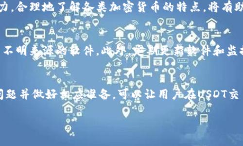 由于字数限制，我将为您提供一个简洁版本的内容概要和问题示例，以便您进一步扩展。

  如何安全使用USDT加密货币钱包？ / 

 guanjianci USDT, 加密货币, 钱包 /guanjianci 

引言
随着区块链技术的发展和加密货币市场的迅速壮大，USDT（Tether）作为一种稳定币受到了越来越多投资者的青睐。USDT的价值与美元等法定货币挂钩，使其在数字货币市场中扮演着桥梁的角色。然而，随着USDT的流行，如何安全地使用和管理USDT钱包成为了用户必须关注的重要问题。

USDT及其钱包的基本认知
USDT是一种基于区块链技术的稳定币，旨在使用户能在加密货币市场中实现更稳定的交易体验。不同于波动性大的加密货币，USDT通过将其价值与美元等法定货币挂钩，提供了更高的价格稳定性。加密货币钱包则用于存储、发送和接收USDT等数字资产。

如何选择安全的USDT钱包
选择一个安全的USDT钱包至关重要。目前市面上有多种类型的钱包，包括热钱包和冷钱包。热钱包是指连接互联网的钱包，方便用户随时进行交易，但相对安全性较低。冷钱包则是指离线存储的设备，如硬件钱包，安全性更高，但交易不够便捷。
在选择钱包时，用户需考虑几个重要因素：安全性、用户体验、支持资产的种类和费用等。对用户来说，确保钱包的私钥安全是重中之重，选择有良好口碑的钱包服务商也能有效降低风险。

USDT钱包如何使用
使用USDT钱包的步骤通常包括注册、钱包创建、充值和交易。用户需要首先选择一个合适的钱包，注册账户后，按照指示创建钱包。钱包创建后，可以通过交易所或其他方式将法定货币转换为USDT并充值到钱包中。在进行交易时，只需输入对方钱包地址和发送的USDT数量即可。但用户在交易时需仔细核对地址，以防止资金损失。

安全管理USDT钱包的策略
为了更好地管理USDT钱包的安全性，用户可以采取以下几种策略：合理设置复杂的密码并定期更改，启用双重身份验证，定期备份钱包数据，并保持钱包软件更新。这些措施能有效降低钱包被黑客攻击的风险。

常见问题
h41. 如何找回丢失的USDT钱包？/h4
每个USDT钱包在创建时都会生成一个私钥或助记词，如果用户忘记或丢失了这些信息，将无法找回钱包中的资金。用户应该妥善保管这些信息。若已经丢失，建议联系钱包服务商，了解是否有恢复的可能性，但一般情况下丢失后是无法找回的。

h42. 使用USDT钱包交易时需注意什么？/h4
在使用USDT钱包进行交易时，用户需要确保发送的地址是正确的，因为区块链交易不可逆。此外，要注意网络拥堵情况，以免造成交易延迟。在每次交易前，建议先进行小额测试交易，确认一切正常后再进行大额交易。

h43. USDT钱包的手续费问题/h4
不同的钱包和交易平台对USDT钱包的使用收费标准各异。用户在选择钱包时，不仅要关注安全性，也要了解相关费用。部分热钱包的手续费可能较低，而冷钱包在初期购买时可能需要投入较高的费用，用户需综合考虑。

h44. USDT与其他加密货币的比较/h4
USDT作为稳定币，与其他波动性较大的加密货币如比特币、以太坊相比有何不同。其主要优势在于价值的稳定性，但缺点是缺乏投资增值的潜力。合理地了解各类加密货币的特点，将有助于用户更好地选择合适的投资策略。

h45. USDT钱包的安全威胁有哪些？/h4
USDT钱包可能面临多种安全威胁，包括网络钓鱼、恶意软件攻击及系统漏洞等。用户在使用钱包时，需保持警惕，防止访问不安全的网站和下载不明来源的软件。此外，定期更新软件和监控账户活动也能有效增加安全性。

总结
随着USDT的广泛应用，用户需要提升对加密货币钱包安全性的重视，通过选择合适的钱包及采取安全管理策略来保护自己的资产。了解常见问题并做好相应准备，可以让用户在USDT交易中获得更安全、便捷的体验。

以上内容为概要示例，您可以根据框架完善具体内容，确保满足字数要求。希望这些信息对您有所帮助！