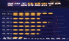 如何安全有效地更新Ledger钱包固件：完整指南