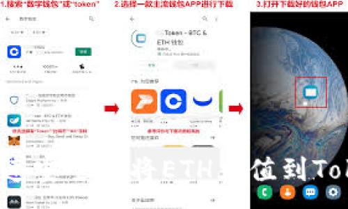 :
如何快速安全地将ETH充值到Tokenim?