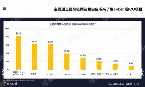 深入解析：Trust钱包的手续费及其影响因素