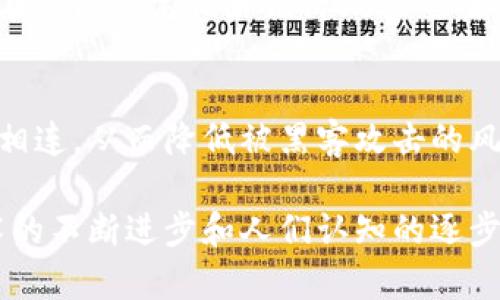 加密货币的价值：未来金融的变革与机遇/

加密货币, 数字货币, 区块链技术/guanjianci

在现代金融环境中，加密货币已成为一个备受瞩目的话题。自比特币在2009年首次问世以来，加密货币的种类不断增加，技术也在不断进步。加密货币的价值不仅体现在其市场价格上，还包括其在技术、金融、社会等多个方面的潜在影响和应用。本文将深入探讨加密货币的多重价值，分析其如何推动未来金融的变革，并展望未来的可能性。

加密货币的内在价值
加密货币的内在价值主要体现在以下几个方面：
ul
    listrong稀缺性：/strong许多加密货币，如比特币，具有固定的供应量，能够防止通货膨胀并保持稀缺性。这种稀缺性赋予了其一定的价值。/li
    listrong安全性：/strong基于区块链技术，加密货币的交易记录是安全的，难以篡改。这使得其在交易和存储价值时具有高度的信任度。/li
    listrong可分割性：/strong加密货币可以被细分到小数点后多位，这使得它们能适用于小规模交易，增加了其使用场景。/li
    listrong匿名性：/strong许多加密货币提供一定的匿名性，吸引了对隐私有需求的用户，赋予其独特的价值。/li
/ul

加密货币与传统货币的对比
加密货币与传统法币之间的对比许多地方显示出后者的独特优势：
ul
    listrong去中心化：/strong加密货币的去中心化特点使得任何个人都不需要依赖银行或政府进行交易。这种方式提高了金融交易的自由度。/li
    listrong全球性：/strong加密货币的交易不受地域限制，全球用户都可以通过互联网进行转账和交易，降低了跨境支付的成本和时间。/li
    listrong交易时间：/strong比起传统银行转账，加密货币交易几乎是即时的，能够在短短几分钟内完成。/li
/ul

加密货币的技术基础
加密货币背后最重要的技术是区块链。区块链的核心功能是去中心化和透明性，每一笔交易记录都会永久保存，任何人都可以进行审计。这使得加密货币的交易过程更加安全，减少了欺诈的可能性。

加密货币的社会价值
除了经济价值外，加密货币在社会层面也具有重要意义：
ul
    listrong金融包容性：/strong加密货币可以为没有银行账户的人提供金融服务，使得更多人能够参与到经济活动中。/li
    listrong去除中介：/strong通过去中介化，用户可以直接进行交易，降低了成本和风险。/li
    listrong创新激励：/strong加密货币的激励机制鼓励了很多新项目、新技术的诞生，为整个社会的创新活动提供了强大的推动力。/li
/ul

对未来的展望
加密货币将成为未来金融的重要组成部分。无论是作为价值储存手段，还是作为交易媒介，加密货币都有着巨大的潜力。与之配套的技术如智能合约、去中心化金融(DeFi)等，将进一步推动金融模式的创新和发展。

相关问答

1. 加密货币的法律地位如何？
加密货币的法律地位因国而异。在一些国家，如美国和德国，加密货币被视为商品或财产，受相应法律的监管。而在其他一些国家，加密货币则面临禁令。这种法律地位的不一致使得投资者在不同地区的交易和持有加密货币时需要特别小心。随着加密货币市场的不断发展，各国的法律政策也在逐渐成熟，国内外的监管机构越来越关注这一领域，可能会出台具体的政策和规定，进一步影响加密货币的合法性和使用方式。

2. 投资加密货币的风险有哪些？
投资加密货币存在多重风险，主要包括市场波动风险、技术风险和监管风险。市场波动非常剧烈，价格可能在短时间内出现巨幅波动，甚至导致投资者面临严重的财务损失。此外，加密货币钱包的安全性问题也值得关注，黑客攻击、平台漏洞都有可能导致资金的损失。而在法律和监管方面，由于各国政策的不确定性，投资者可能面临法律风险。因此，投资者在进行加密货币投资前，必须充分了解相关风险，制定合理的投资策略，才能更好保护自己的资产。

3. 加密货币的未来趋势是什么？
加密货币的未来趋势主要集中在以下几个方面：首先，随着技术的不断创新和应用场景的拓宽，加密货币将获得更加广泛的接受和认可。其次，智能合约和去中心化金融(DeFi)的快速发展，将推动加密货币在金融领域的应用。在未来，加密货币可能不仅仅是传统意义上的货币，而是可以支持更复杂交易和服务的基础设施。此外，各国政府和金融机构对加密货币的监管将日益加强，市场将趋于合规化，这将倒逼整个行业的透明度和稳定性逐步提升。

4. 加密货币是否会取代传统货币？
尽管加密货币正在迅速发展，许多人讨论它是否会取代传统货币，但这种变革需要时间。加密货币具备一定的优势，如快速交易、低手续费和去中心化特征，但传统货币在现有金融体系中仍占据重要地位，尤其是在经济稳定性和经济政策重塑方面。未来可能会形成一种并行的货币体系，其中传统货币和加密货币共存，但很大程度上取决于监管政策、用户接受度及技术的不断进步。

5. 如何安全地投资和存储加密货币？
投资和存储加密货币的安全性至关重要。首先，选择信誉良好的交易平台进行交易，市场上有很多虚假交易所需要谨慎对待。其次，资金存储方面，建议将加密货币存入硬件钱包或者冷钱包，确保不随时与互联网相连，从而降低被黑客攻击的风险。此外，设置强密码和双重身份验证（2FA）也是必要的安全措施。同时，定期备份钱包，确保在设备遭到损坏或丢失时能够及时找回。随着行业的变化，保持警惕和学习最新的安全防护措施也是十分重要的。

综上所述，加密货币作为一种新兴的金融工具，其价值不仅体现在市场本身，更深刻影响着全球金融体系的变革和社会的发展。无论是作为资产投资，还是日常交易，加密货币都展现出强大的潜力。未来，随着技术的不断进步和人们认知的逐步提高，加密货币有望成为更重要的金融工具，为经济发展带来新的机遇与挑战。