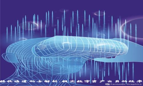Tokenim接收通道的全解析：提高数字资产交易的效率与安全性