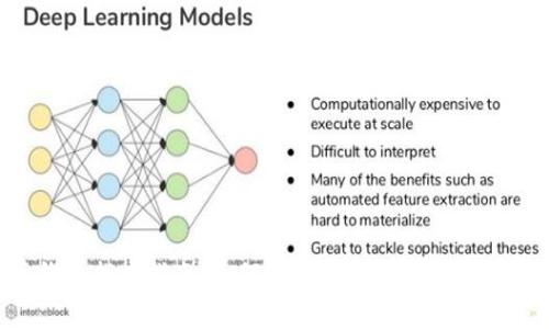 数字货币钱包找回指南：如何安全、有效地恢复您的数字资产
