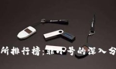 数字货币交易所排行榜：非小号的深入分析与前