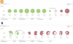 : 完整指南：如何安全下载并使用OKCoin官网app