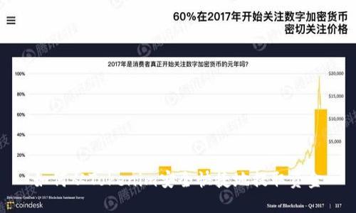 如何从Tokenim安全快捷地提取资金