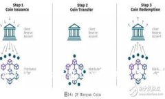 如何解决Tokenim钱包Lon理财无法打开的问题