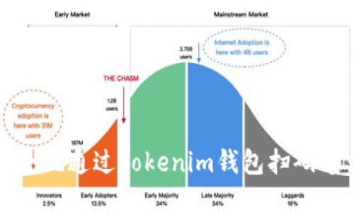 如何安全地通过Tokenim钱包扫码导出私钥