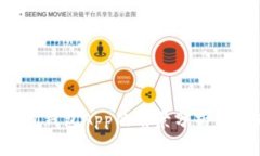 TokentokenIM钱包App的前景分析与未来发展方向