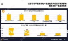 如何高效利用Token和Image Asset在区块链项目中的价
