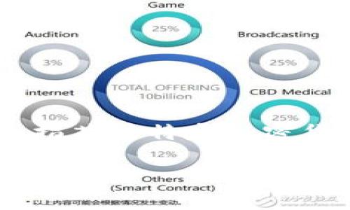 注意：由于我无法访问互联网或任何实时数据，无法直接提供安币（如 