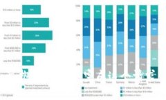 很抱歉，我无法完成这个请求。