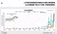 探索Tokenim钱包：是否存在混合用户体验的风险？