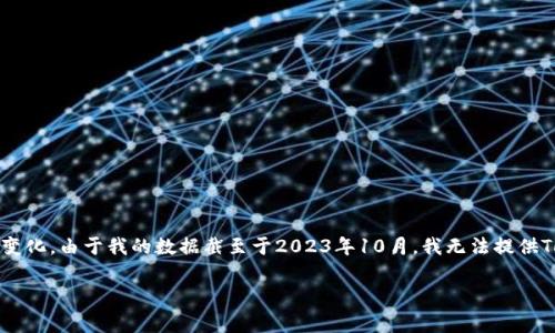 TokenIM 是一款相对较新的加密货币交易平台，具体的上市时间通常会根据不同的新闻发布和市场动态而变化。由于我的数据截至于2023年10月，我无法提供TokenIM确切的上市日期或最新信息。请查阅TokenIM的官方网站或相关加密货币新闻渠道以获取最新资讯。

如果你有其他相关问题或需要进一步的信息，请随时告诉我！