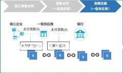 TokenIM 是一款相对较新的加密货币交易平台，具体