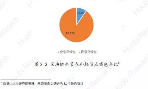 区块链钱包与交易平台的全面解析：选择与安全指南