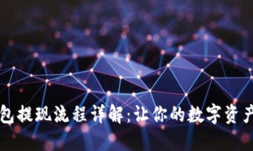 虚拟币钱包提现流程详解：让你的数字资产安全无忧