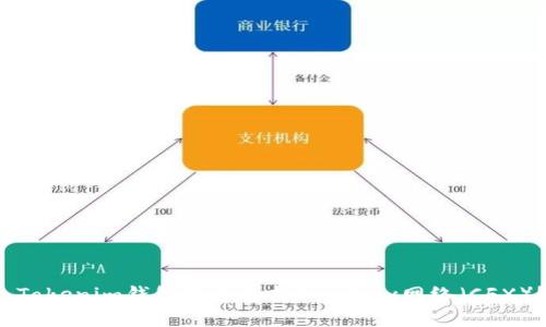  Tokenim钱包是否支持Conflux网络（CFX）？