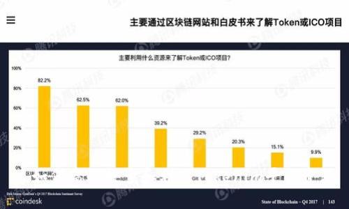 : 如何高效搜索和利用Tokenim平台资源
