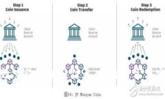 如何高效查询区块链信息：经验分享与实用技巧