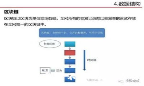   
如何解决Tokenim官网打不开的问题及常见解决方案