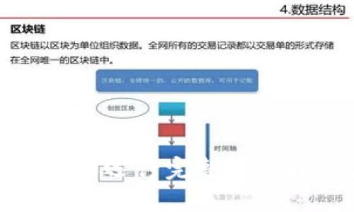 如何获取和运行完整的区块链源码