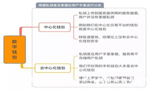 : TokenIM：探索区块链世界中的数字身份与安全交易