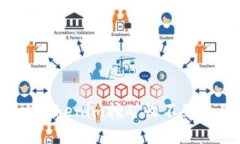 如何解决Tokenim挖矿收不到币的问题？