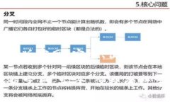 : 探索比特派苹果版官网：安全、便捷的数字货币